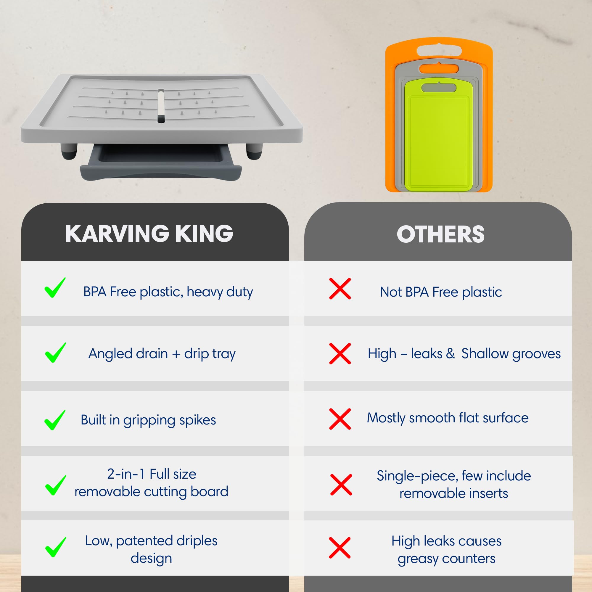 Karving King Plus - Meal Prep System With Removable Cutting Board