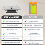 Set of 2 Karving King XL Meal Prep Systems